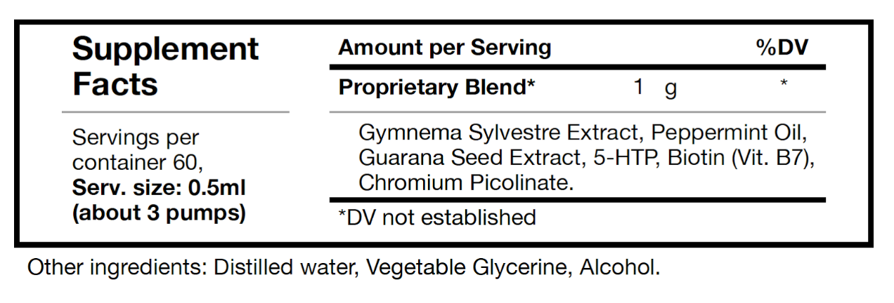 Sugar Killer Combo w/ Low Carb Diet Support: Empower & IGNITE