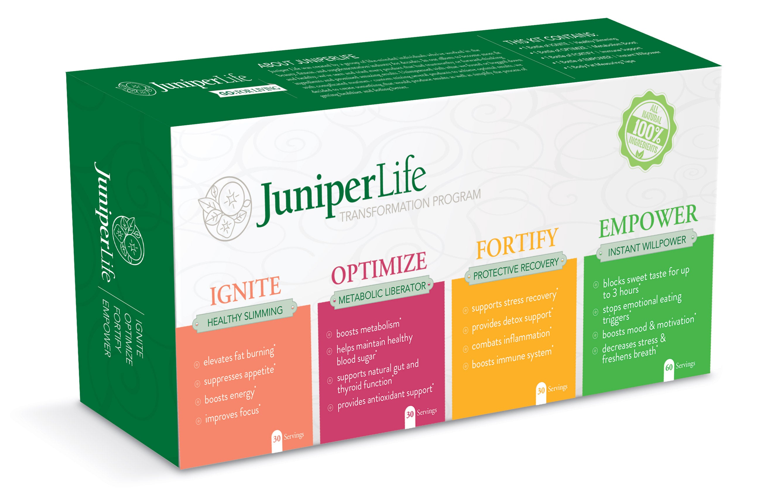 Transformation Program 4-Part Weight Loss & Gut Health System