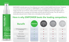 EMPOWER™ - Stops Sugar Cravings - Weight Loss & Appetite Suppressant